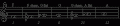 mellophone_vingerzetting3.gif